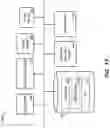 Fig. 14 - I/O completion polling for low latency storage device
