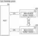 Fig. 01 - Data processing system including memory systems coupled through internal channel
