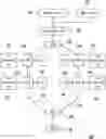 Fig. 01 - Multi-core electronic system