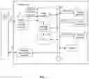Fig. 02 - Master chip, slave chip, and inter-chip DMA transmission system