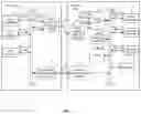 Fig. 04 - Master chip, slave chip, and inter-chip DMA transmission system