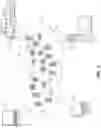 Fig. 03 - Dynamic component communication using general purpose links between respectively pooled together of like typed devices in disaggregated datacenters