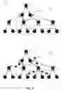 Fig. 18 - Dynamic component communication using general purpose links between respectively pooled together of like typed devices in disaggregated datacenters