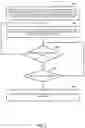 Fig. 06 - Bidirectional signal separation