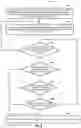 Fig. 07 - Bidirectional signal separation