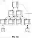 Fig. 08 - Maximizing high link bandwidth utilization through efficient component communication in disaggregated datacenters