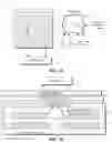 Fig. 09 - Maximizing high link bandwidth utilization through efficient component communication in disaggregated datacenters