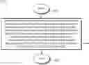 Fig. 01 - Component building blocks and optimized compositions thereof in disaggregated datacenters