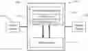 Fig. 01 - Methods and systems for computing in memory