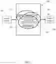 Fig. 03 - Methods and systems for computing in memory