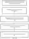 Fig. 10 - Methods and systems for computing in memory