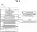 Fig. 04 - Document management system