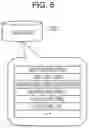 Fig. 06 - Document management system