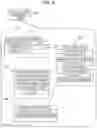 Fig. 07 - Document management system