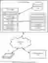Fig. 01 - Consolidation of expired snapshots using compute on cloud