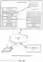 Fig. 02 - Consolidation of expired snapshots using compute on cloud