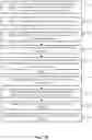 Fig. 28 - Consolidation of expired snapshots using compute on cloud