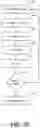 Fig. 19 - Generating target application packages for groups of computing devices