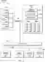 Fig. 06 - File management in thin provisioning storage environments