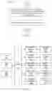 Fig. 04 - Method and apparatus for file system