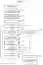 Fig. 12 - Data deduplication device, data deduplication method, and data deduplication program