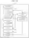 Fig. 14 - Data deduplication device, data deduplication method, and data deduplication program