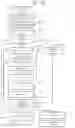 Fig. 17 - Data deduplication device, data deduplication method, and data deduplication program