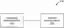 Fig. 01 - System and method of creating database arrangement