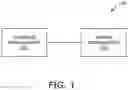 Fig. 02 - System and method of creating database arrangement