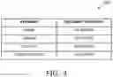 Fig. 04 - System and method of creating database arrangement
