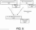 Fig. 06 - Dynamic state tracking with query serving in an online content platform