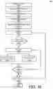 Fig. 11 - Dynamic state tracking with query serving in an online content platform