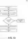 Fig. 14 - Dynamic state tracking with query serving in an online content platform