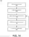Fig. 15 - Dynamic state tracking with query serving in an online content platform