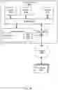 Fig. 13 - Global secondary path locking technique enabling high read concurrency for read-mostly workloads