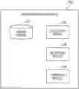 Fig. 01 - Data management method, data management apparatus, and non-transitory computer readable medium