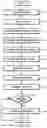 Fig. 04 - Metadata validation tool