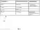 Fig. 07 - Collaborative generation of ontology on a blockchain