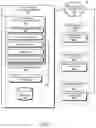 Fig. 02 - Content management in an on-demand environment