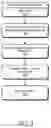 Fig. 04 - Content management in an on-demand environment