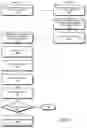 Fig. 05 - Content management in an on-demand environment