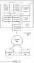 Fig. 07 - Content management in an on-demand environment