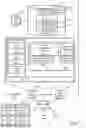 Fig. 08 - Content management in an on-demand environment