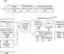 Fig. 01 - CONTENT MANAGEMENT SYSTEM IMPLEMENTED USING A DATABASE STRUCTURE