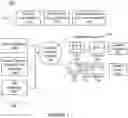 Fig. 02 - CONTENT MANAGEMENT SYSTEM IMPLEMENTED USING A DATABASE STRUCTURE