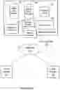 Fig. 12 - CONTENT MANAGEMENT SYSTEM IMPLEMENTED USING A DATABASE STRUCTURE
