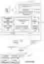 Fig. 13 - CONTENT MANAGEMENT SYSTEM IMPLEMENTED USING A DATABASE STRUCTURE