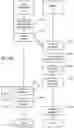 Fig. 11 - Information processing apparatus, client terminal, and program