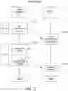 Fig. 14 - Information processing apparatus, client terminal, and program