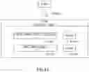 Fig. 15 - Information processing apparatus, client terminal, and program